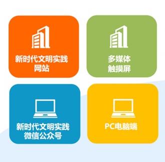 云岩区新时代文明实践云平台建设实施需甲方配合的内容